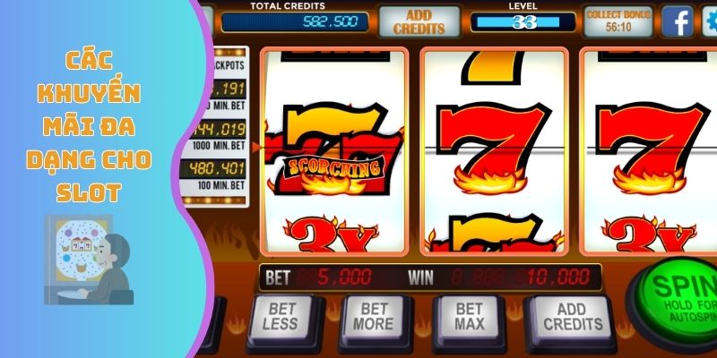 Các khuyến mãi đa dạng cho slot