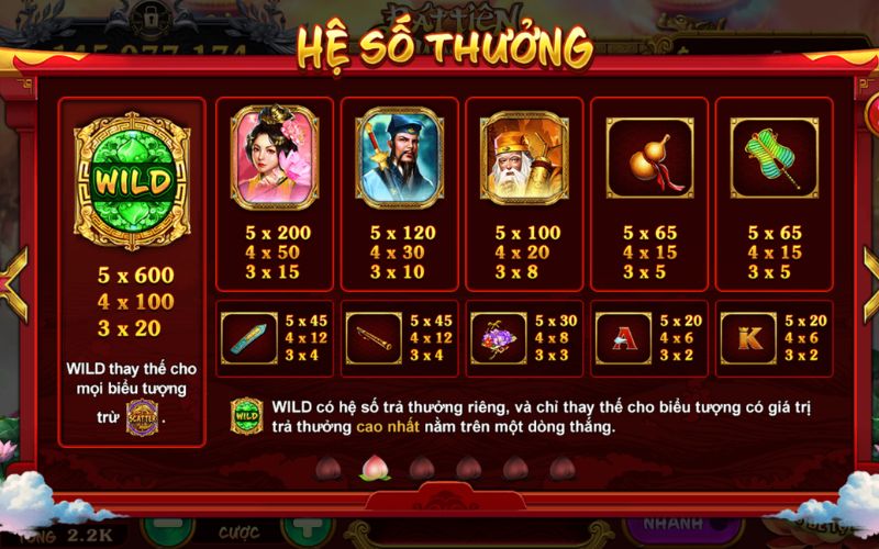 Jackpot Bát Tiên Quá Hải dễ thắng