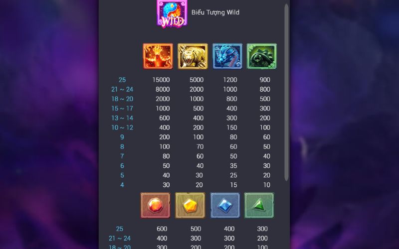 Game 4 Thần Thú đồ họa đẹp