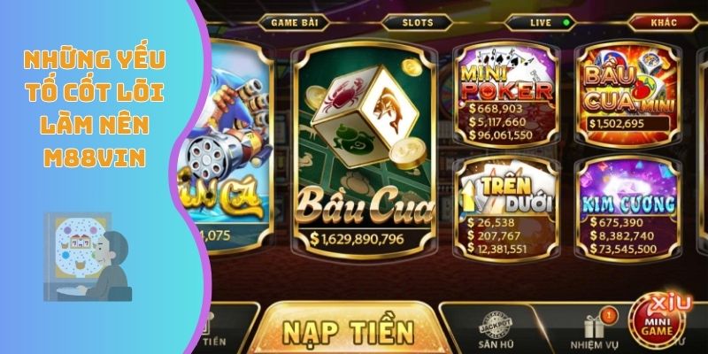 Những yếu tố cốt lõi làm nên M88VIN